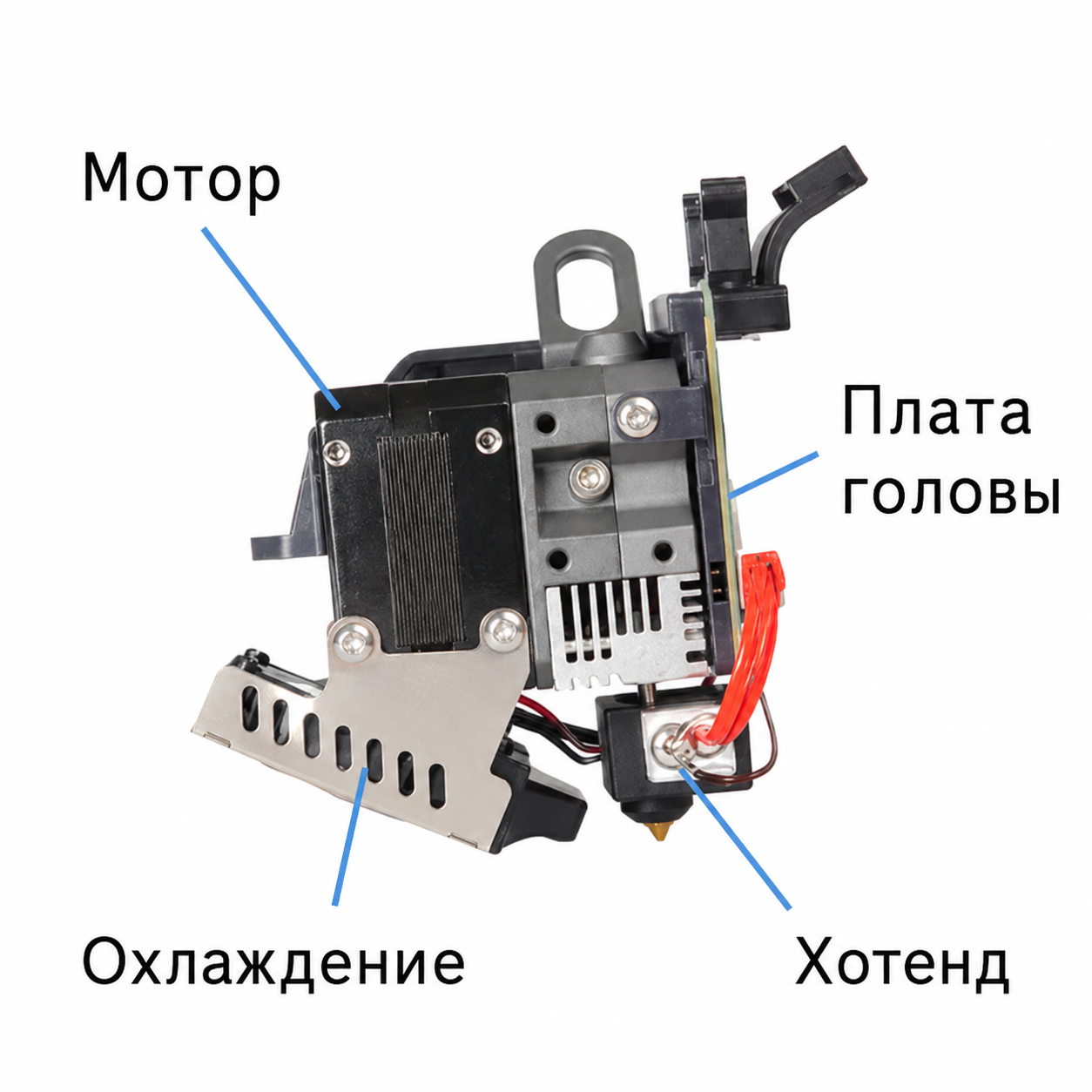 Creality Sprite Extruder - хорошая наглядная компоновка Direct-экструдера